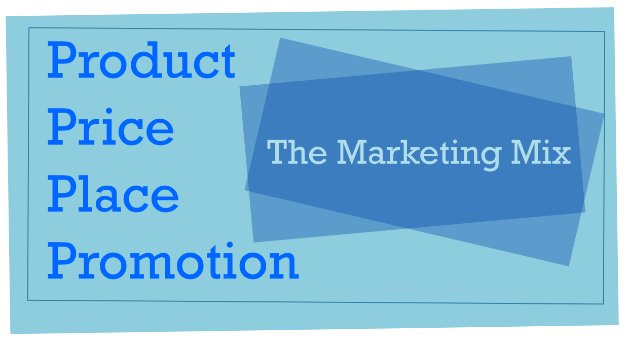 the four ps of marketing product price place and promotion marketing mix