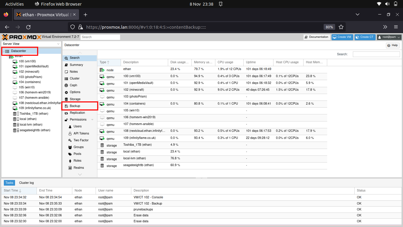 proxmox dashboard with Datacenter and Backup tabs highlighted