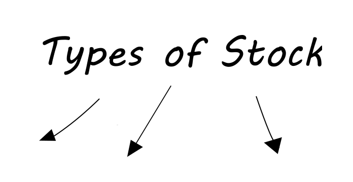 types of stock control and resource management arrows