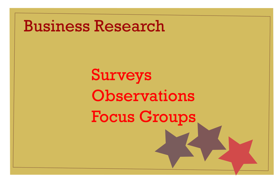 market research creative study