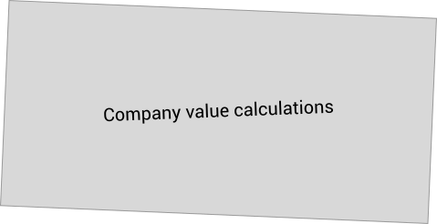 Company value calculations